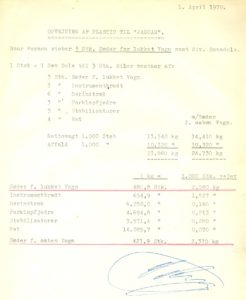 teknosamleren-jaguar-e-52